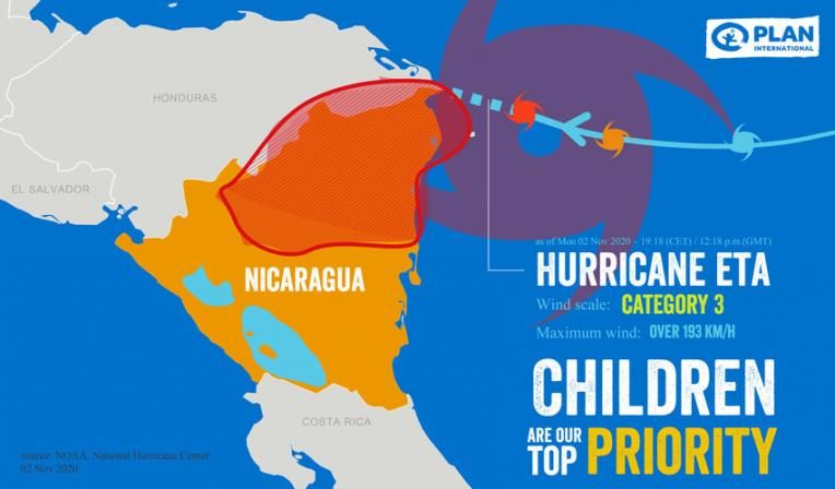 Hurricane Eta graphic