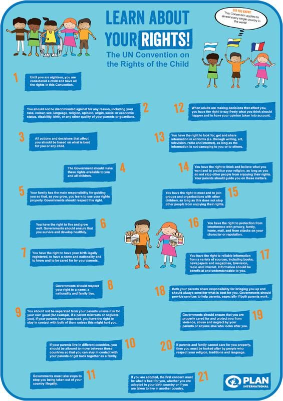 Child-friendly poster on the Convention on the Rights of the Child 