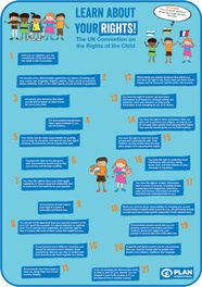 Child friendly Poster Convention On The Rights Of The Child Plan 