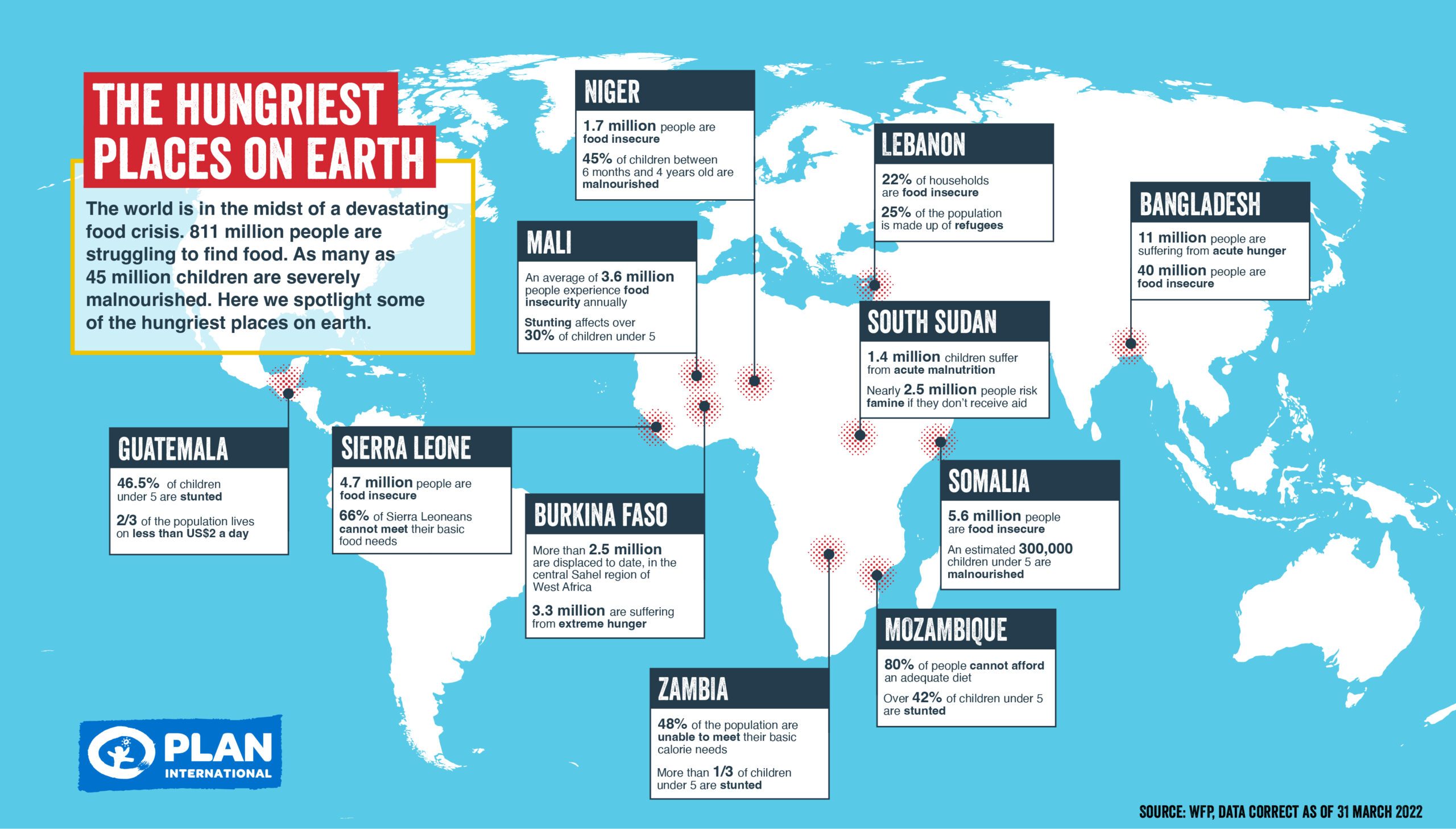 Map showing the hungriest places on earth