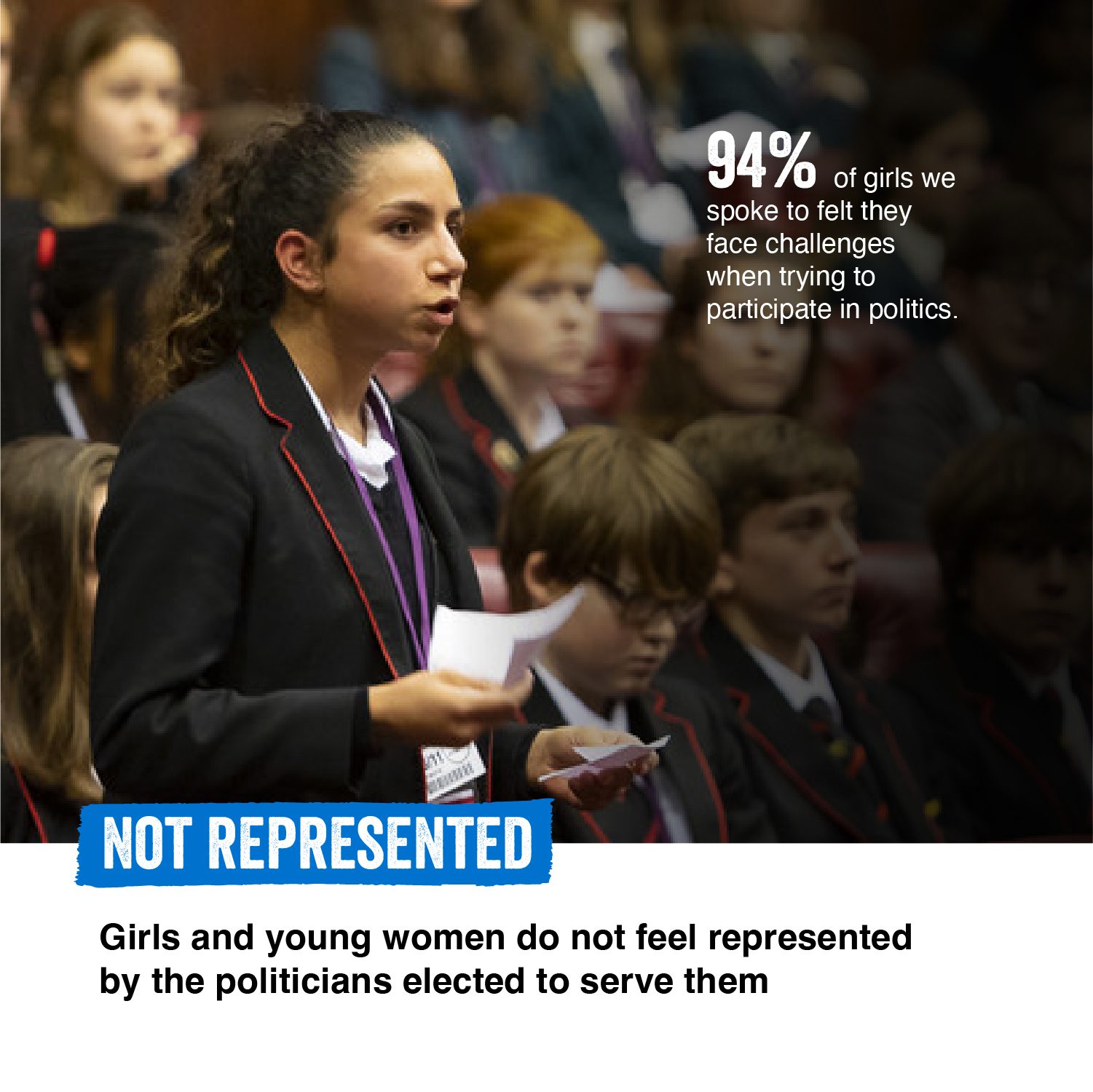 Graphic saying 94% of girls we spoke to felt they face challenges when trying to participate in politics. Girls and young women do not feel represented by the politicians elected to serve them