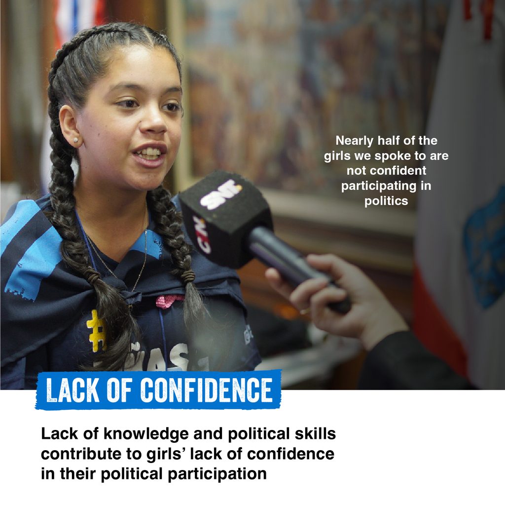 Graphic showing a girl being interviewed with the text: nearly half of the girls we spoke to are not confident participating in politics. Lack of confidence. Lack of knowledge and political skills contribute to girls' lack of confidence in their political participation
