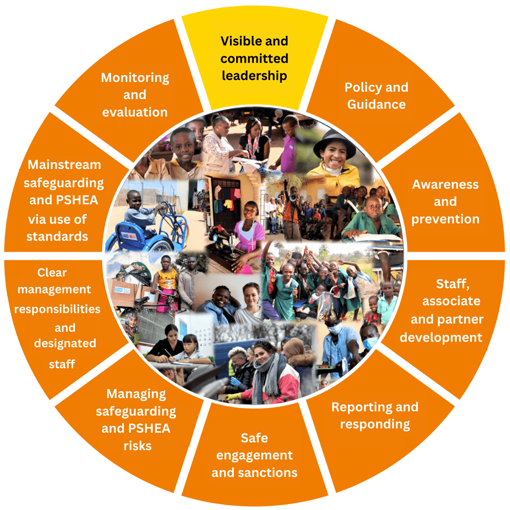 Our safeguarding policy implementation framework.