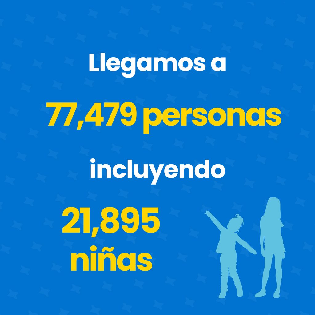 Llegamos a 77,479 personas inclyendo 21,895 niñas
