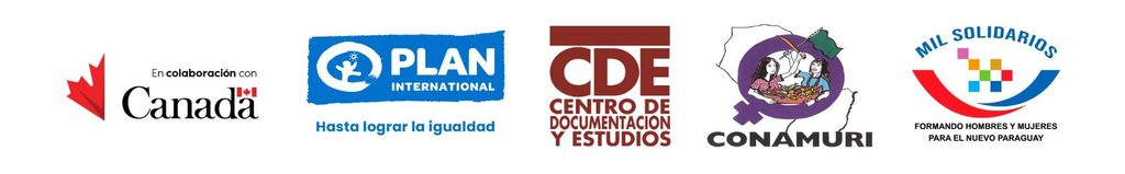 Logos institucionales