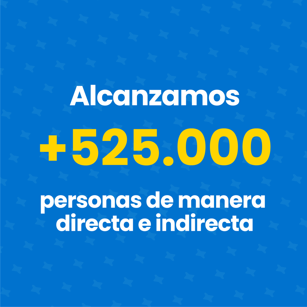 Cantidad de personas alcanzadas