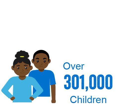 301,000 Children graphics