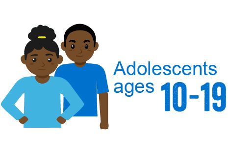 Adolescents ages 10-19