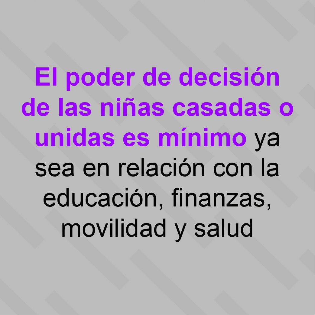 El poder de decisión de las niñas casadas o unidas es mínimo ya sea en relación con la educación, finanzas, movilidad y salud.