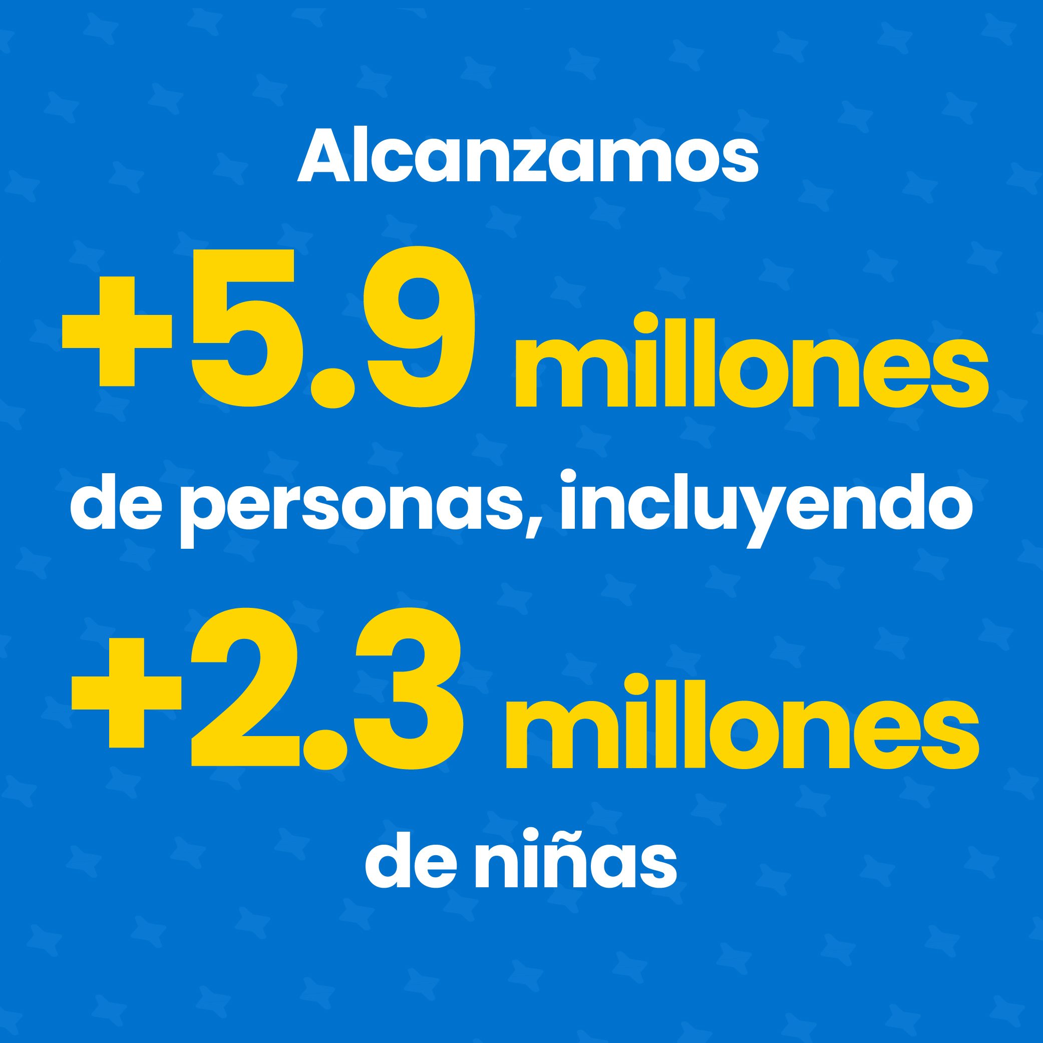 Alcanzamos +5.9 millones de personas, incluyendo +2.3 millones de niñas