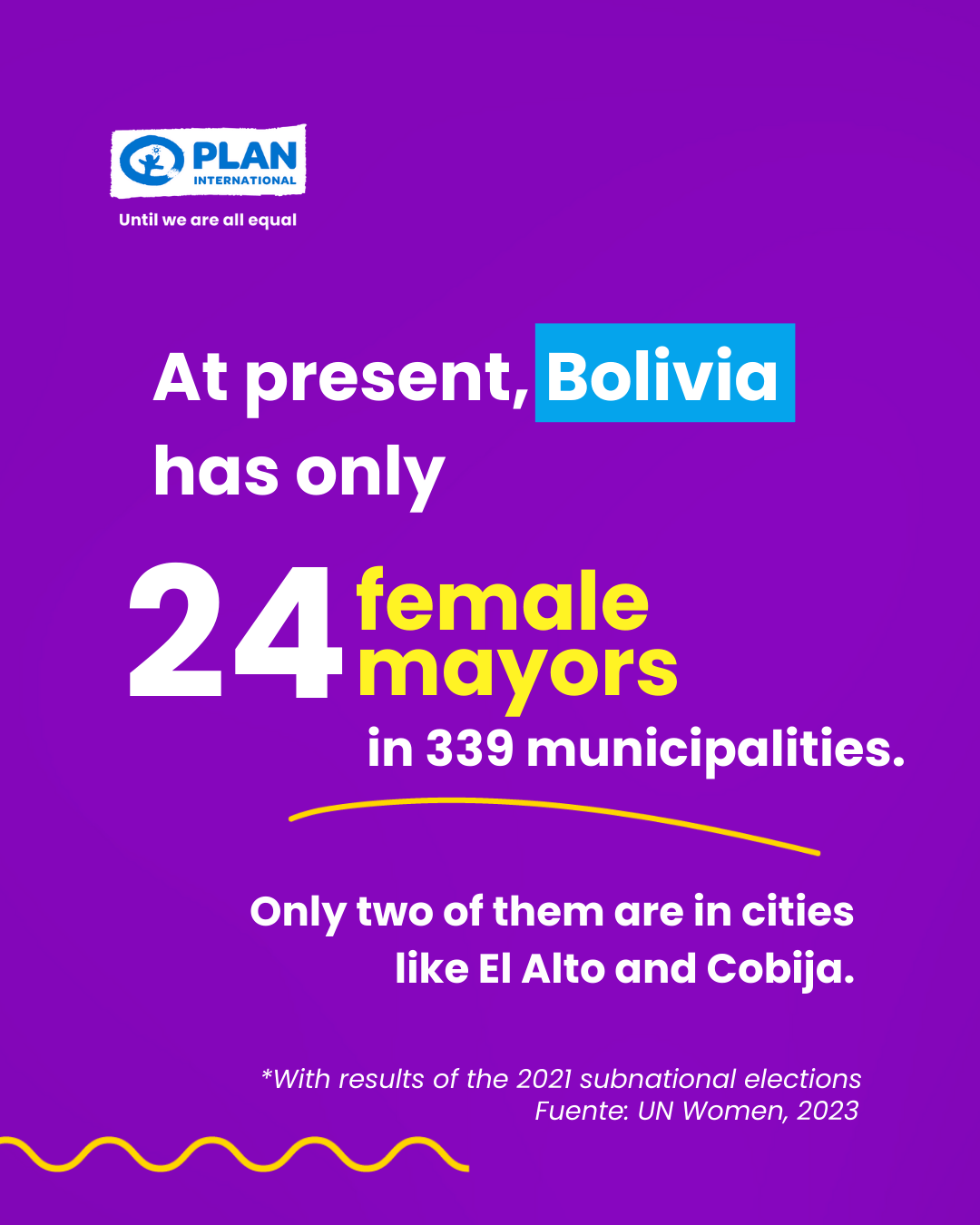 There are only 24 female mayors in 339 municipalities in Bolivia.