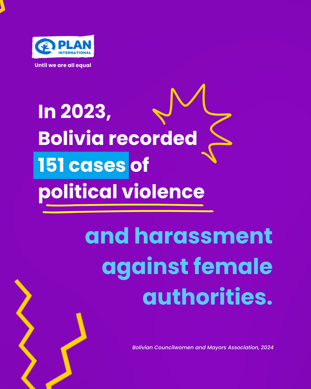 Infographics with data on women's representation in politics and political harassment.