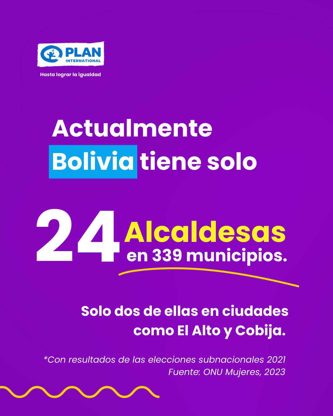 Solo hay 24 alcaldesas en 339 municipios de Bolivia 