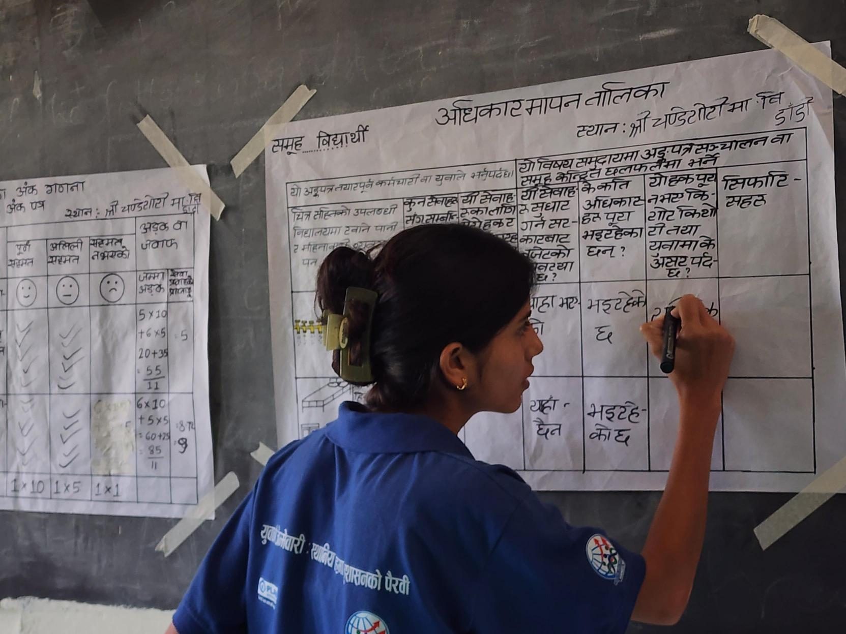 A girl writing on a board of her classroom.