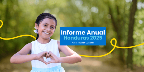 Informe Anual 2025 Honduras