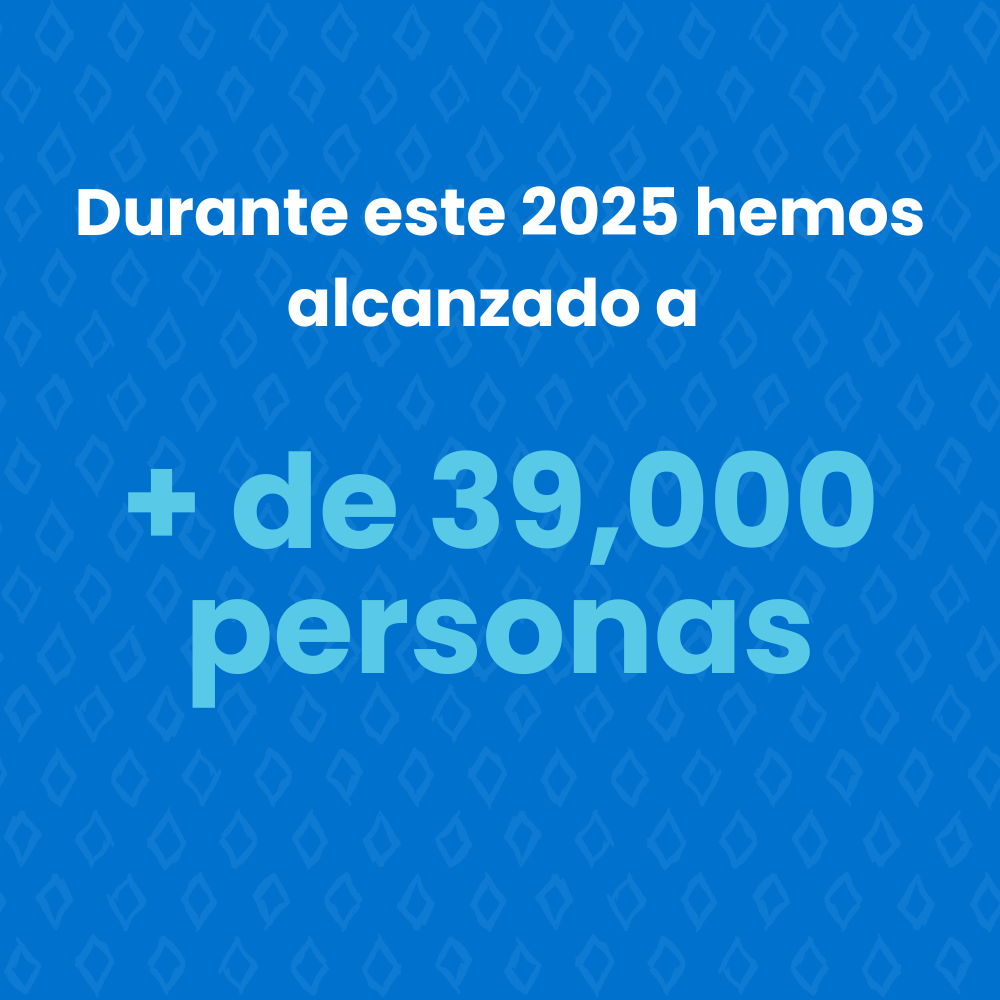 Gráfico: Durante el 2025 hemos alcanzado a más de 39,000 personas